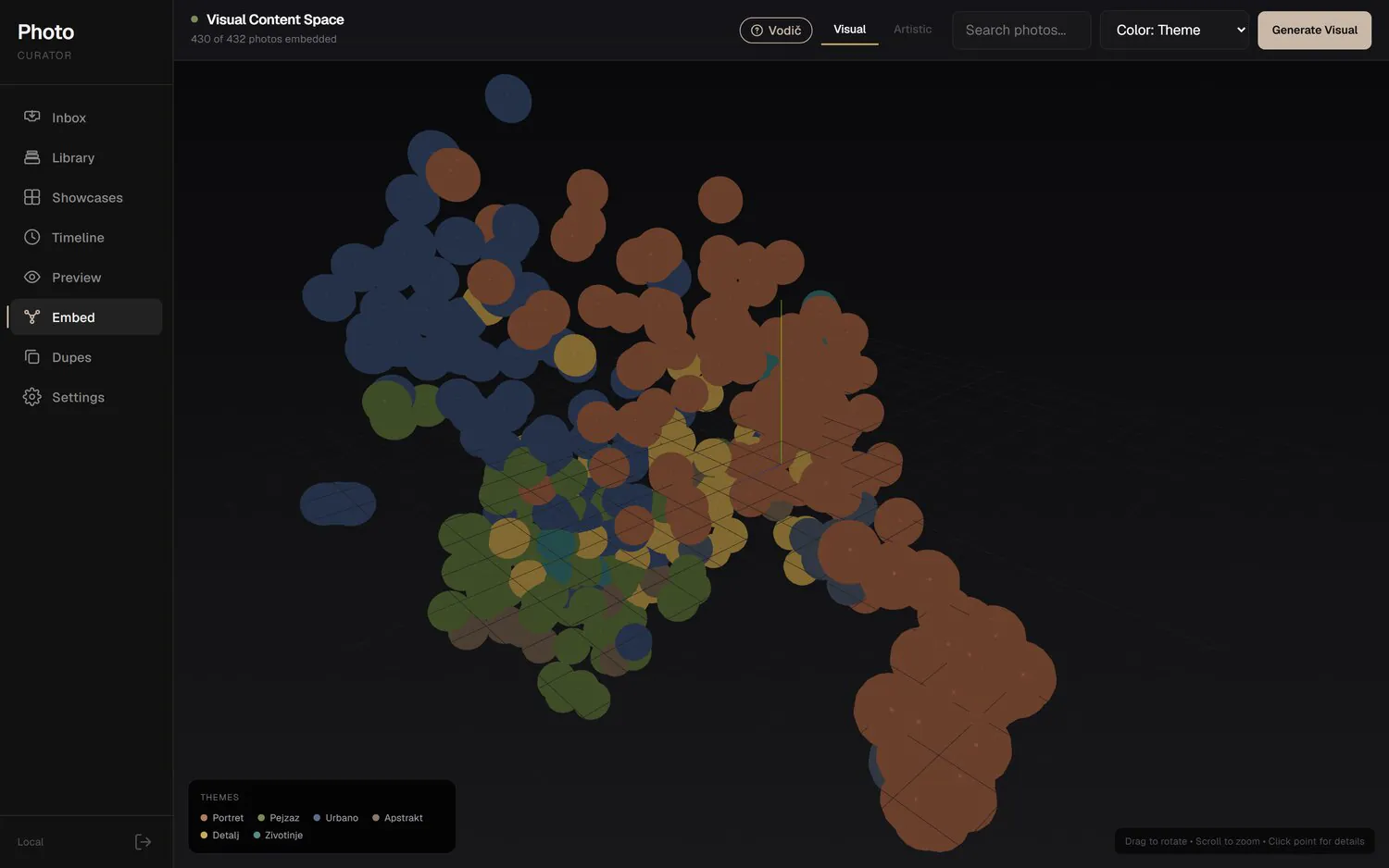 Smart AI Curator, 3D prostor embeddinga, klasteri po temi i kvalitetu