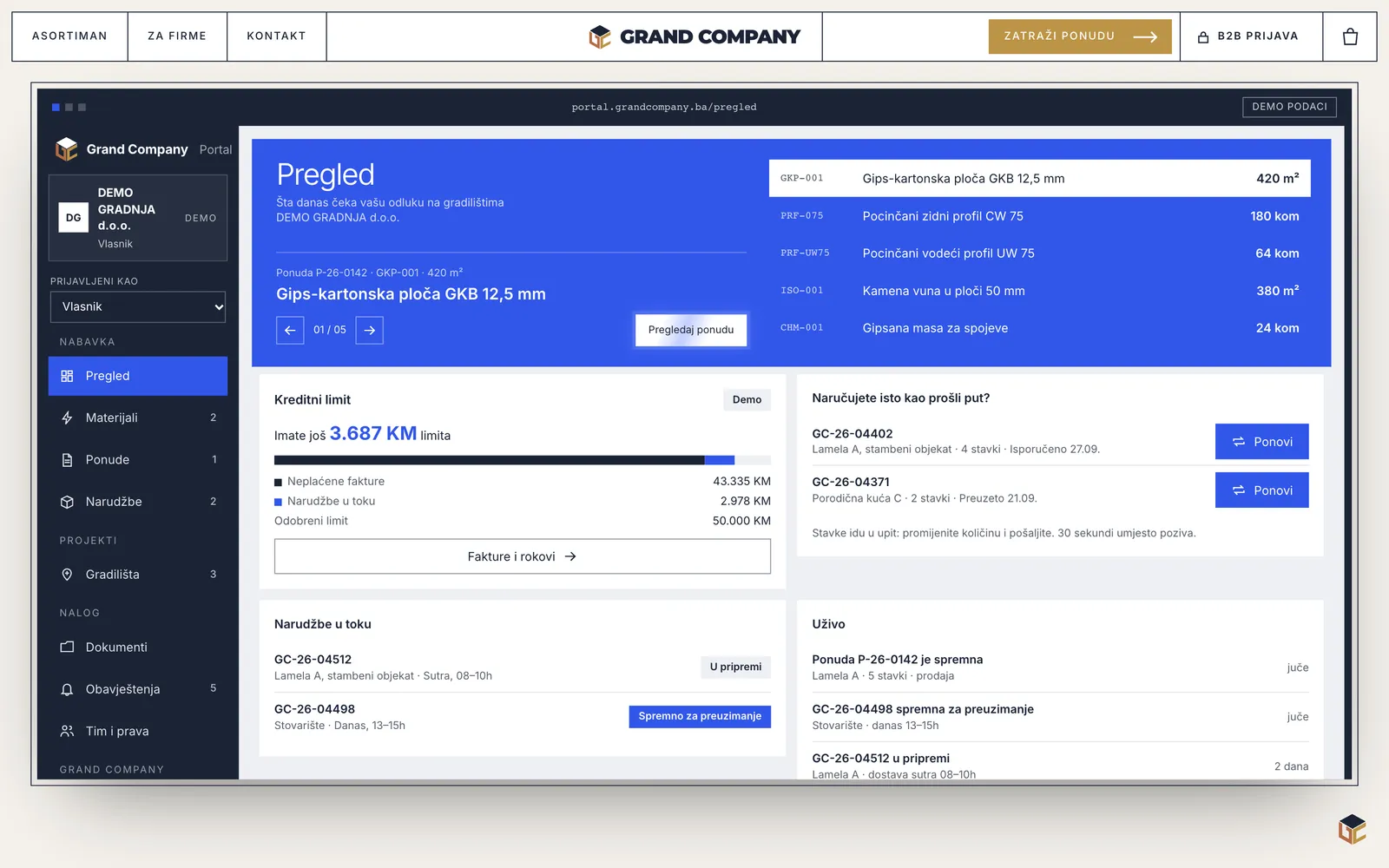 Grand Company, portale B2B: panoramica di offerte, fido e ordini, dati demo